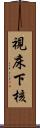 視床下核 Scroll