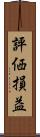 評価損益 Scroll