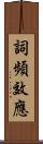 詞頻效應 Scroll