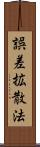 誤差拡散法 Scroll