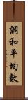 調和平均數 Scroll