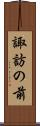 諏訪の前 Scroll