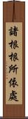 諸根根所依處 Scroll