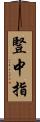 豎中指 Scroll
