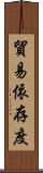 貿易依存度 Scroll