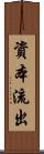 資本流出 Scroll