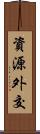 資源外交 Scroll