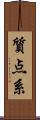 質点系 Scroll