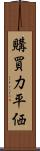 購買力平価 Scroll