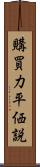 購買力平価説 Scroll