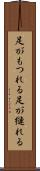 足がもつれる Scroll