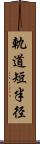 軌道短半径 Scroll