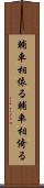 輔車相依る Scroll