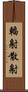 輻射散射 Scroll