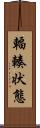 輻輳状態 Scroll