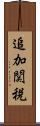 追加関税 Scroll
