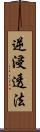 逆浸透法 Scroll