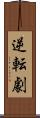逆転劇 Scroll