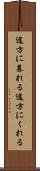 途方に暮れる Scroll
