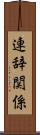 連辞関係 Scroll