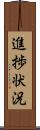 進捗状況 Scroll