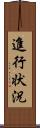 進行状況 Scroll