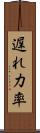 遅れ力率 Scroll