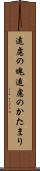遠慮の塊 Scroll