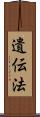 遺伝法 Scroll