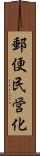 郵便民営化 Scroll