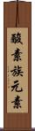 酸素族元素 Scroll