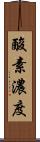 酸素濃度 Scroll