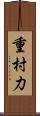 重村力 Scroll