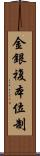 金銀複本位制 Scroll