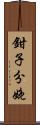 鉗子分娩 Scroll