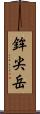 鉾尖岳 Scroll