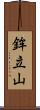 鉾立山 Scroll