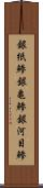 銀紙鯵 Scroll