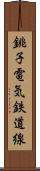 銚子電気鉄道線 Scroll