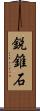鋭錐石 Scroll
