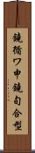 鐃循ワ申鐃旬合型 Scroll