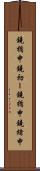 鐃楯￥申鐃初ー Scroll