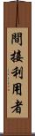 間接利用者 Scroll