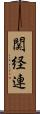 関経連 Scroll