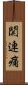 関連痛 Scroll