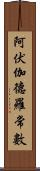 阿伏伽德羅常數 Scroll