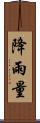 降雨量 Scroll