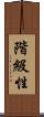 階級性 Scroll