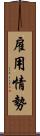 雇用情勢 Scroll