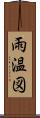 雨温図 Scroll